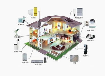賽億科技與奧芯軟件 物聯網應用技術的創新解決方案